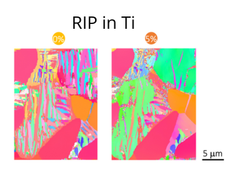 RIP in Ti